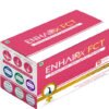 ENHAIRX FCT KIT